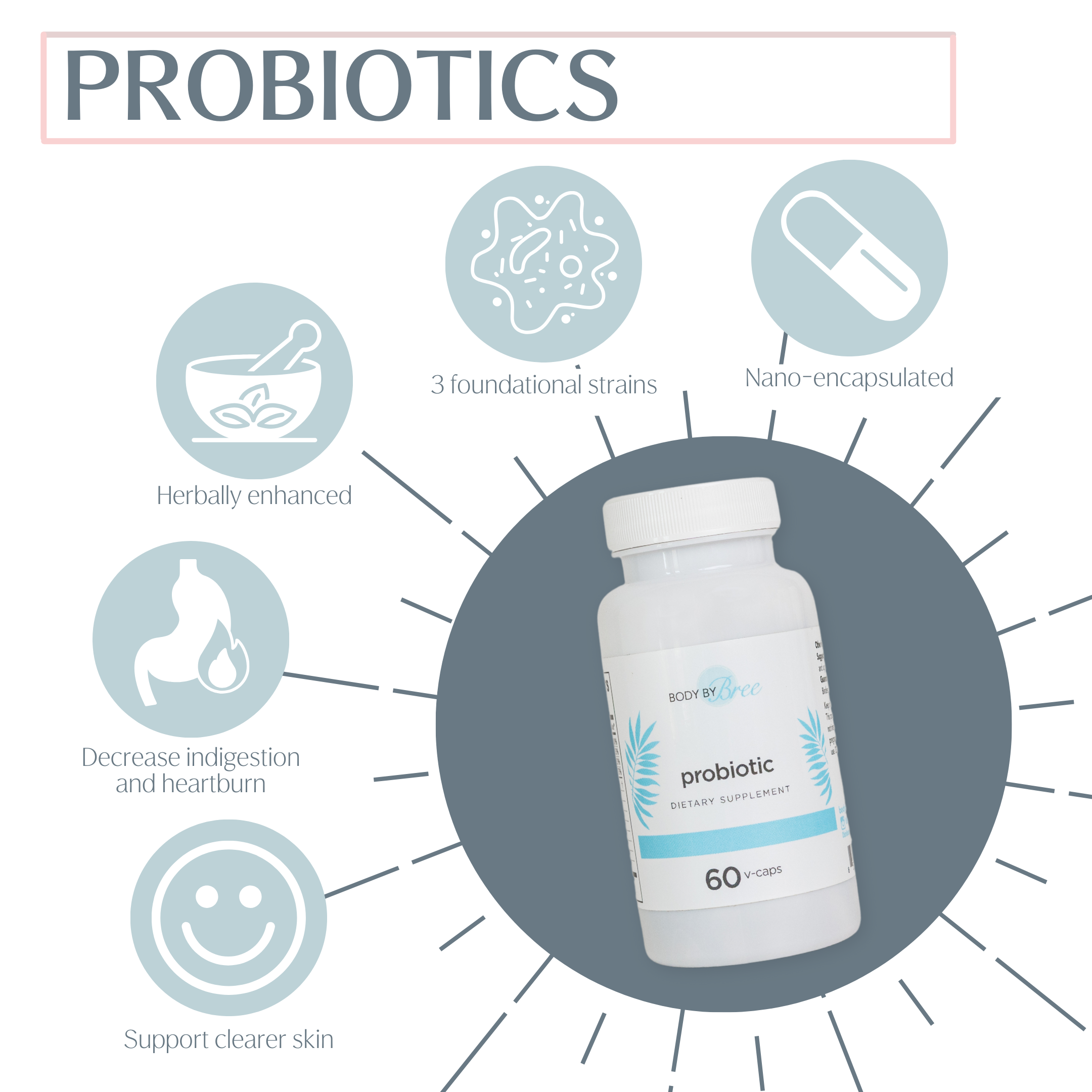 Probiotic