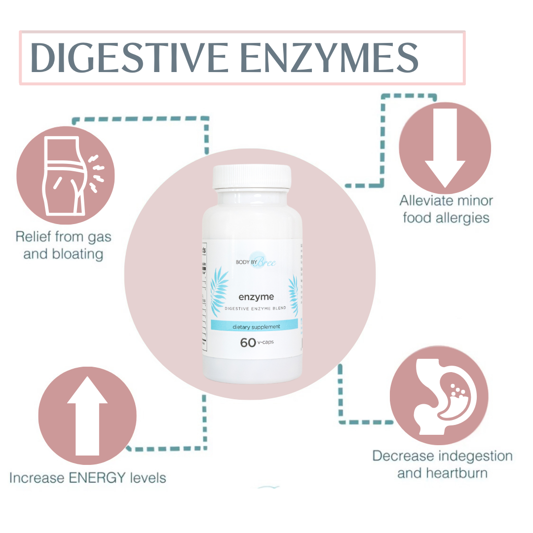 Digestive Enzyme