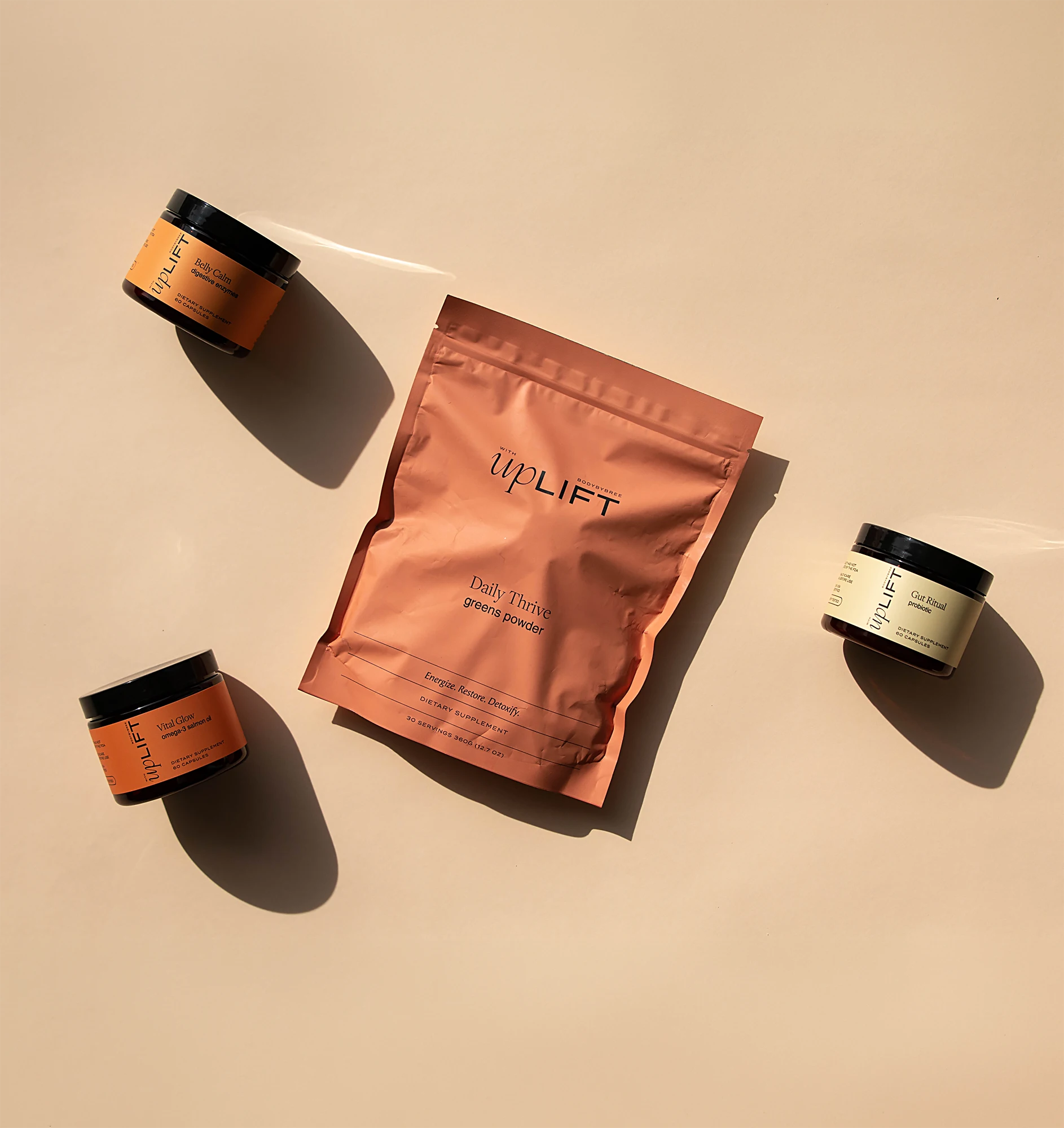 Full Digestive Bundle